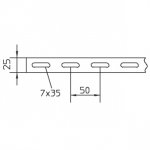 gtr_rtg_detail