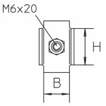 gvk_detail