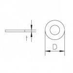 us_uvs_detail