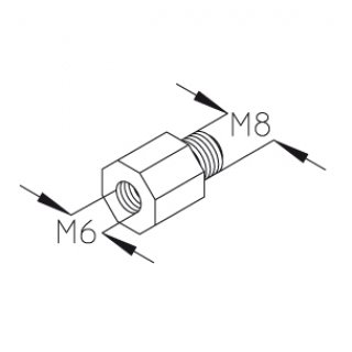 rgw - zaciski mocujące